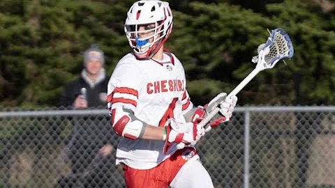 Mathew Jeffery Spring Highlights