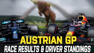 F1 2021 Red Bull Ring | Race results & Driver standings | Austrian GP