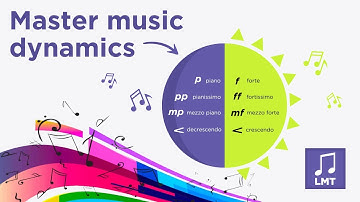 Different dynamics in music and how to create better contrasts