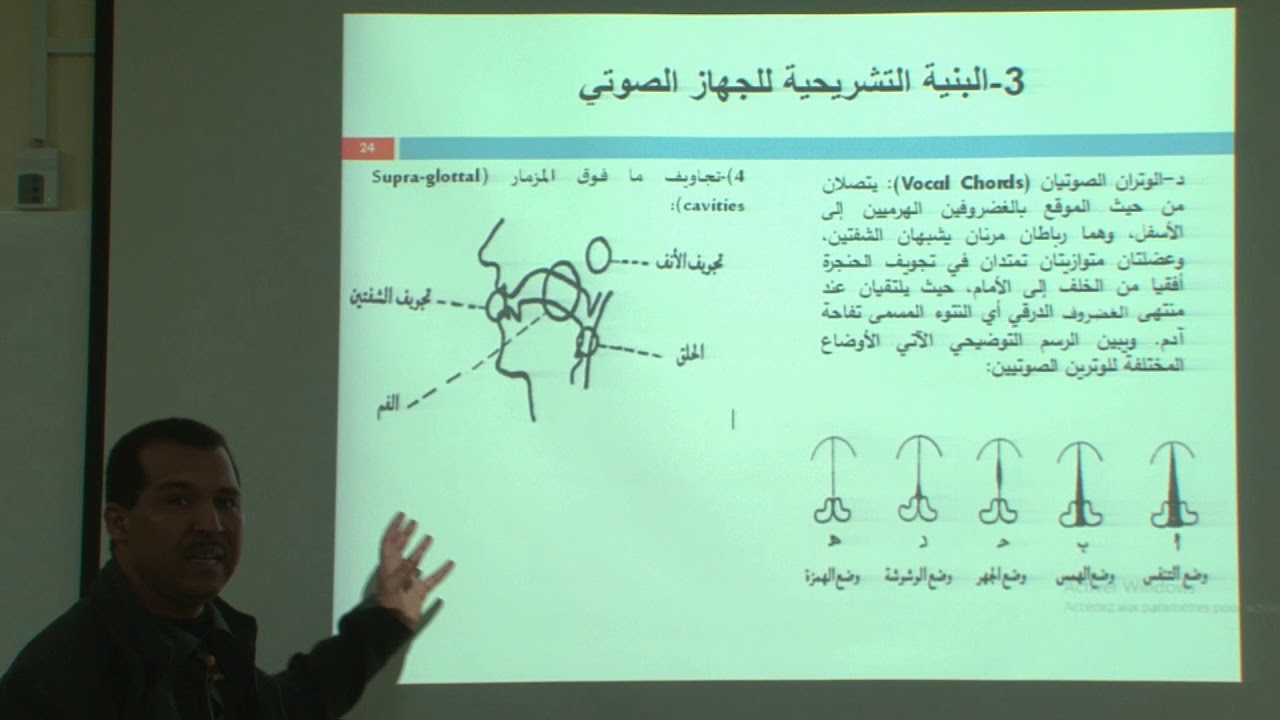 صوتيات - البنية التشريحية للجهاز الصوتي - د. يوسف ادروا