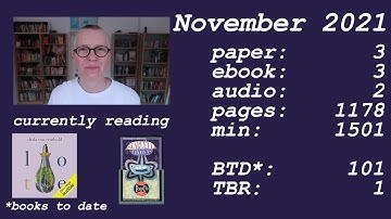 Wrap up November 2021