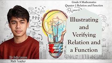 Illustrating and Verifying Relation and a Function | Grade 8 Mathematics Quarter 2