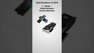 Specifications of GPU #shorts #tamil #tech #tutorial #gpu #buying #guide #skillsupgrade #pc