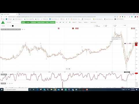 opportunities-in-review