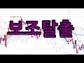 보조지표,2025 03 20 sigma 나스닥