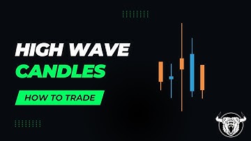 How to Trade High Wave Candlesticks