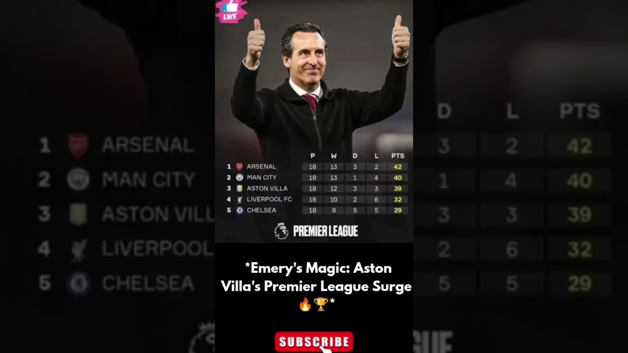 Emery's Magic: Aston Villa's Premier League Surge 🔥🏆