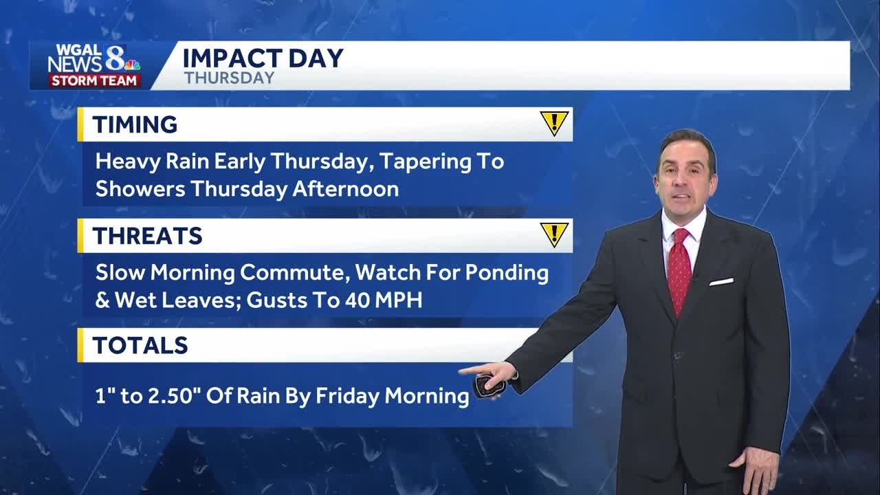 Rain Returns Late Wednesday, Early Thursday - YouTube