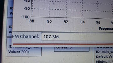 HackRF One With GnuRadio Detecting Local FM Station