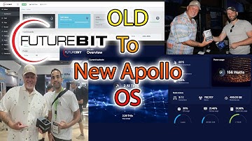 How to update your Future Bit Apollo Miner