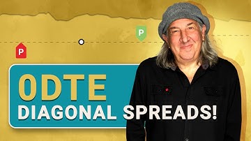 How We Trade 0DTE Diagonal Spreads (without overspending) | Zero Days to Expiration Crash Course