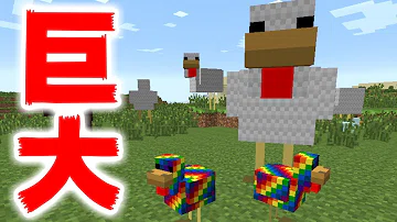 تحميل ニワトリを増やすだけ