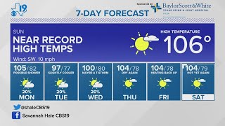 August 12th 2023-- Evening weather Update
