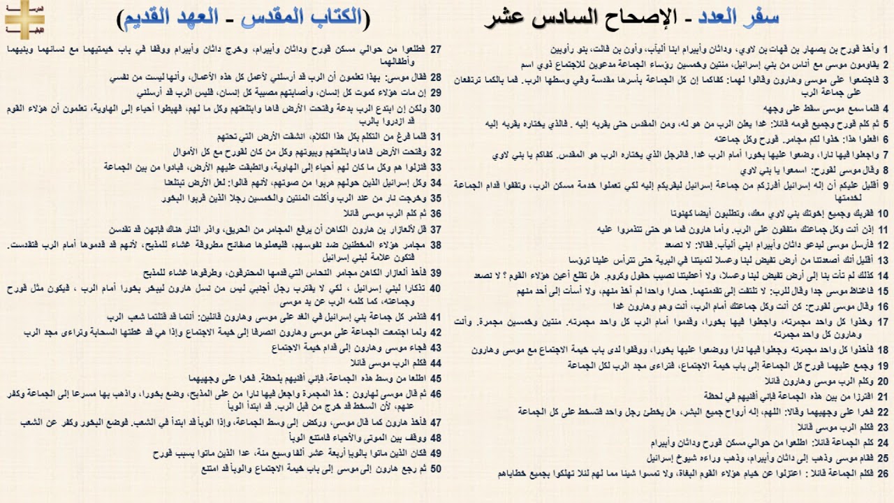 سفر العدد 16 - الإصحاح السادس عشر - د/مجدى نجيب - ابونا ابرام