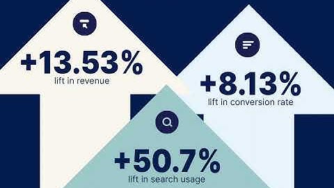 LuckyVitamin sees immediate ecommerce lift using clickstream & AI