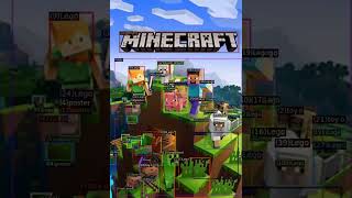 Minecraft cover 3D Photo globe track label classify3 ! replicate prediction 4uxt2plcjbe57bccbpqwubrx