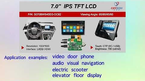 ❀CDTech❀ S070BWS45EG-DC82(7