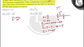 A ball falls vertically onto a floor with momentum \( p \), and then bounces repeatedly. If the ...
