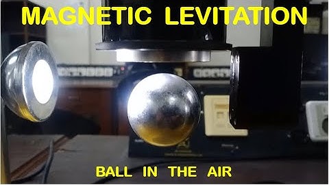 Magnetic Levitation System | Control Systems