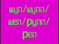 Artistic Alphabet English Unused 1 0 By TheDanielPro Name Of Letter 
