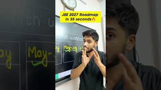 JEE 2027 complete roadmap || IIT Motivation | #iit #jee #shorts