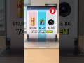 YouTube Creator - Task 3: Manage brand deals and decide what to promote