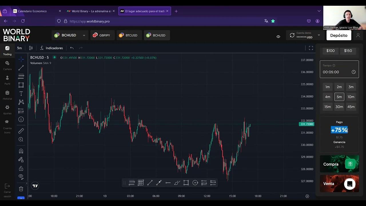 COMO USAR BROKER WORLD BINARY