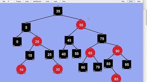 Red-Black Tree Deletion