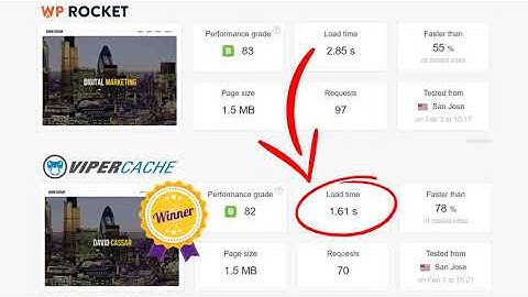 Make your website 10x faster ViperCache Demo Video
