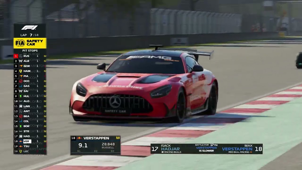 ❗Max Verstappen Vs Charles Leclerc❗Race F1 Mexico Hermanos Rodriguez  #MexicanGP 2025