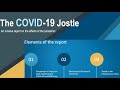 &quot;The Covid-19 Jostle - Includes Stock Market Trends&quot; | By Sachin Yadav | IIM Sirmaur