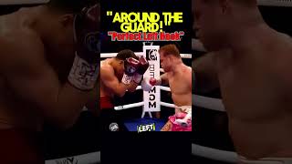 "Canelo Outsmarts Bivol’s Guard with Precision Left | Round 2 Breakdown"