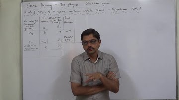 Game Theory - 8 Game without Saddle Point - 2 Mixed Strategy - Solution by Algebraic Method