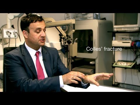 Colles&rsquo; Fracture