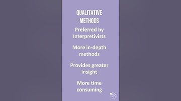 Quantitative and Qualitative Methods | 60 Second Sociology (Research Methods)