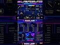BGMI All mobile best HUD+Sensitivity #bgmi #bgmishort #shorts