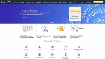 AWS Workspace, IAM, and Cloud9 Environment Set Up
