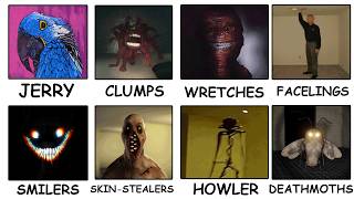 Most Dangerous Backrooms Entities Explained