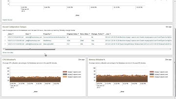 Splunk Application Management Demo