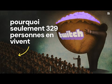 Twitch : J'ai analysé les 400 000 chaînes en France