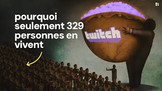 Twitch Jai Analysé Les 400 000 Chaînes En France