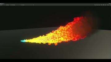 Flame of a flamethrower(Unity + Krita +VFX Graph)