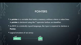 Lecture #2: Constant, Variable, Arrays, Data Type| ZCode| Zain R Hamid
