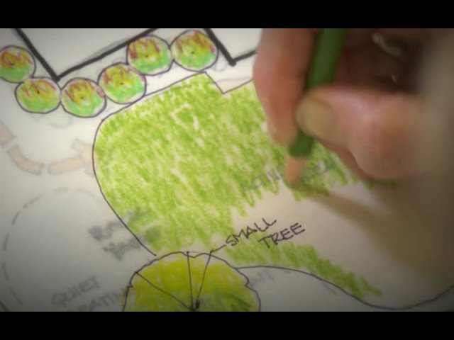  Draw Your Garden Design Youtube