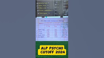 RRB ALP PSYCHO FINAL CUTOFF, 15 AUG students will fail the most 🎯#alppsychotest #alp