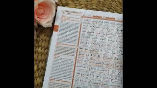 Learn to recite Tajwid Tartil Tahsin for beginners