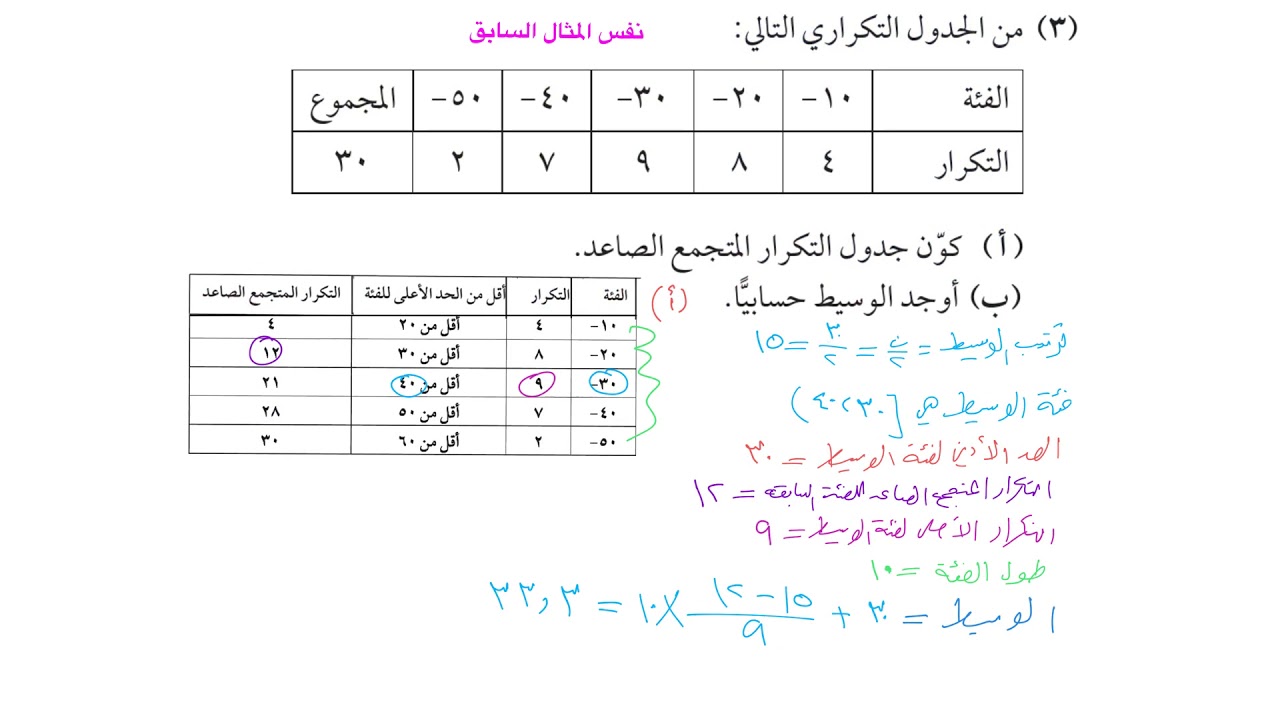 الوسيط والربيع الأدنى والأعلى لبيانات موزعة على فئات ١١ ادبي