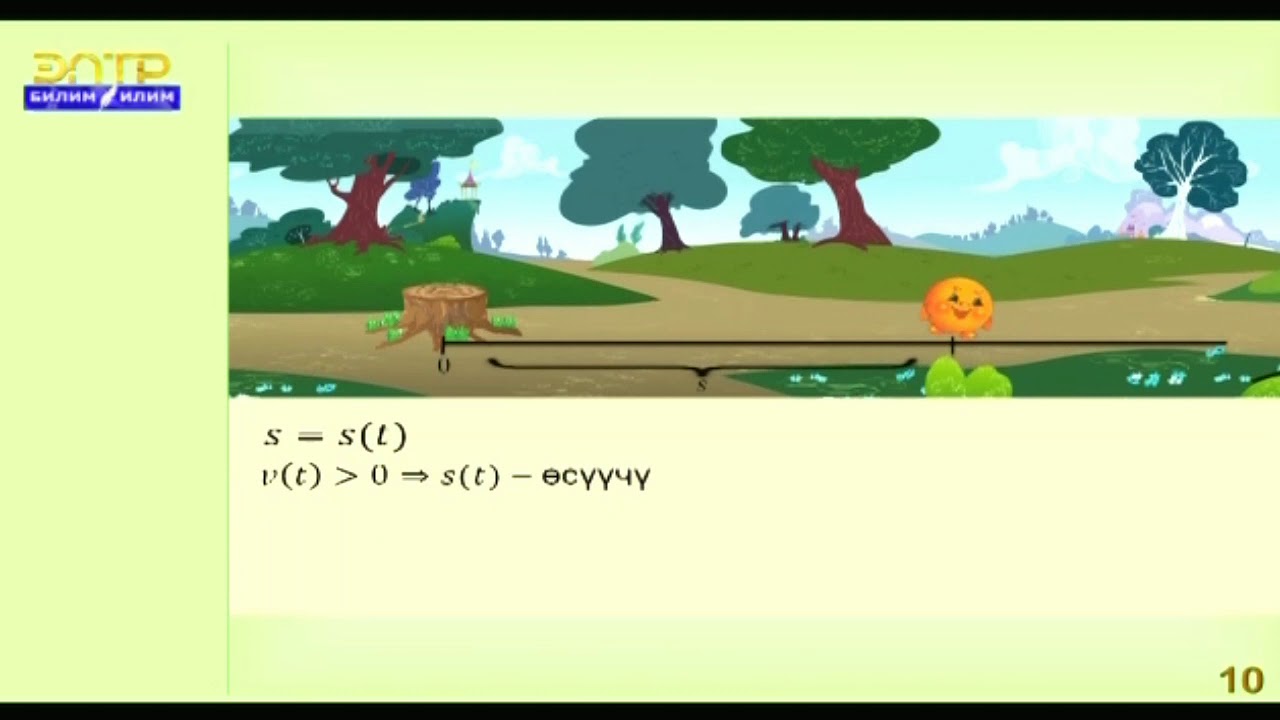 Алгебра 10 классы Тема. Функциянын өсүү жана кемүү белгилери.