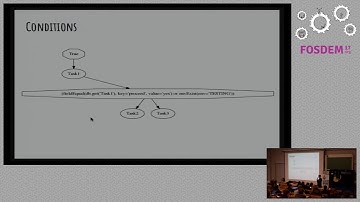 Selinon Distributed dynamic task flow management with Python