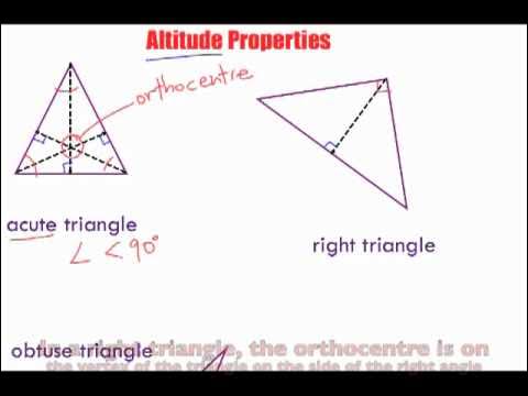 Altitude of a Triangle Properties 